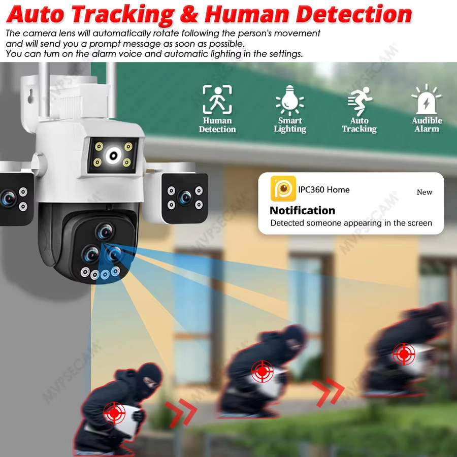 NINIVISION Smart Wifi Überwachungskamera mit 20MP Multi-Objektiv, 20x Zoom, PTZ, AI Human Tracking und 360 Grad Sicht, Outdoor-CCTV-Kamera in Weiß - Bild 4