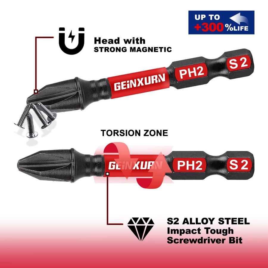 Geinxurn Schlagschrauber-Bits-Set aus S2-Stahl, 71-teilig, magnetisch mit Aufbewahrungskoffer und Schlagbithalter - Bild 4