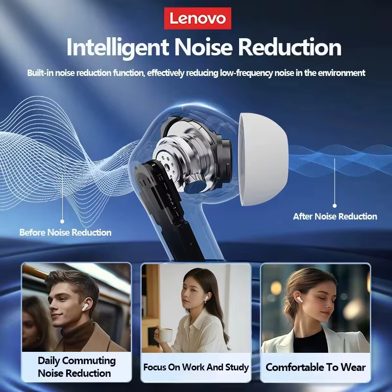 Lenovo XT58 Kabellose In-Ear Kopfhörer Bluetooth V5.4 Gaming-Headset mit Geräuschunterdrückung, HiFi-Stereo-Sound und LED-Display in Schwarz - Bild 2