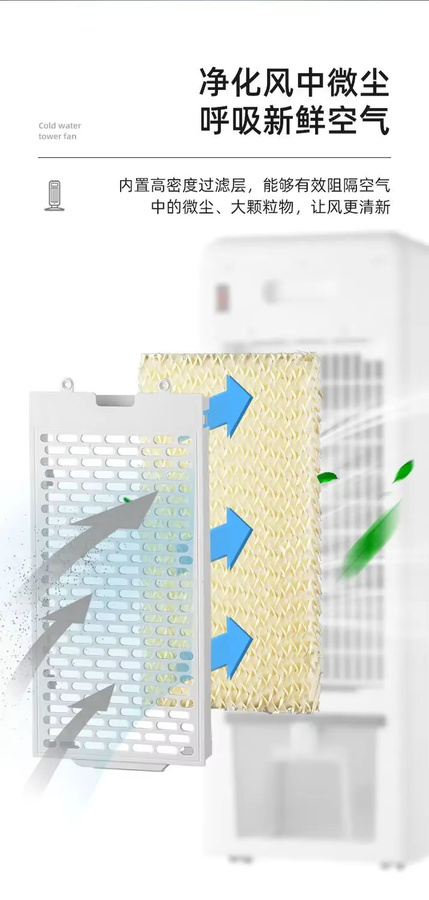 HAOYUNMA Kühl- und Heizlüfter in Weiß, mobiler 2-in-1 Haushaltsventilator mit Wasser-Kühlfunktion für große Flächen - Bild 6