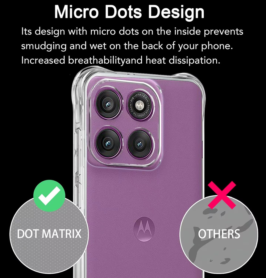 Transparente stoßfeste TPU-Handyhülle für Motorola Moto Edge 60, Moto Edge 60 Pro, Moto Edge 60 Fusion und Moto Edge 50 - Bild 5