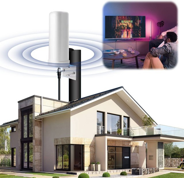 VODOOL HDTV Digitalantenne für Dach, Strommast oder Wohnmobil mit Signalverstärkung, 4K HD fähig, Farbe: Weiß - Bild 1