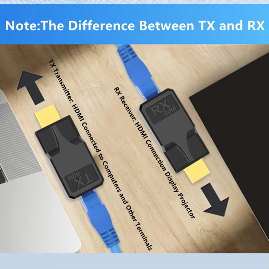 GRWIBEOU HDMI Extender über LAN bis 60m, 1080P 60Hz HDMI zu RJ45 Netzwerk Verlängerung mit POC Netzteil, Schwarz - Bild 3