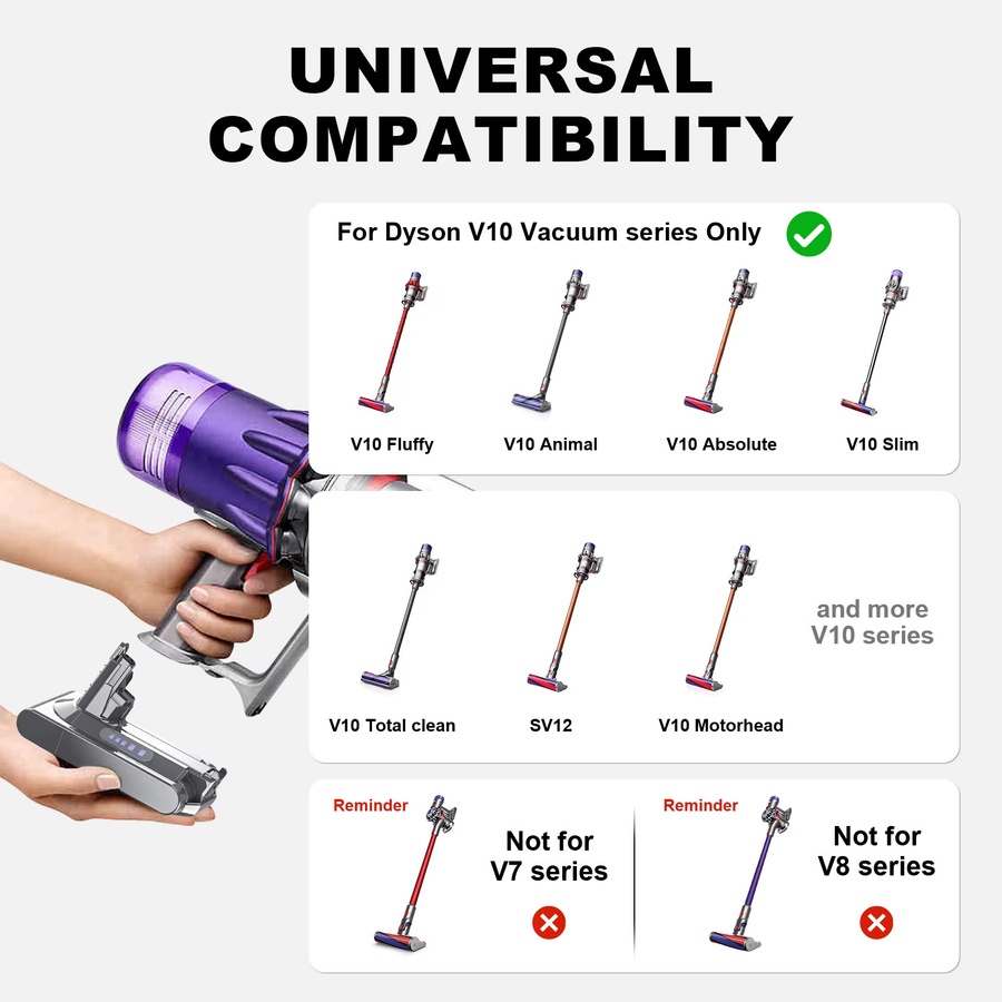 Bonadget Ersatzakku für Dyson V10 Staubsauger, 25,6 V, 6000 mAh, passend für V10 SV12, V10 Absolute, V10 Fluffy und Cyclone - Bild 2