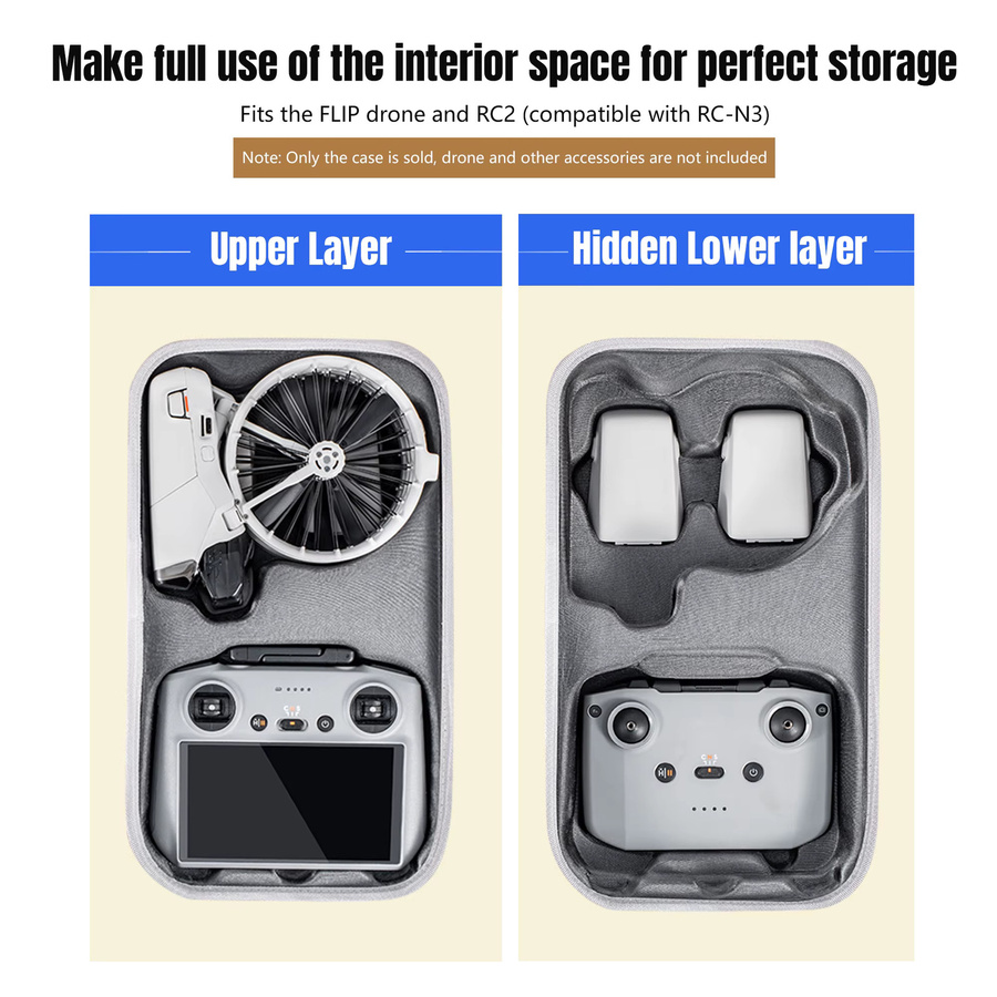 DJI Tragetasche für Flip Drohnen-Zubehör in Grau mit Platz für 3 Akkus und RC 2/N3 Fernbedienung - Bild 2