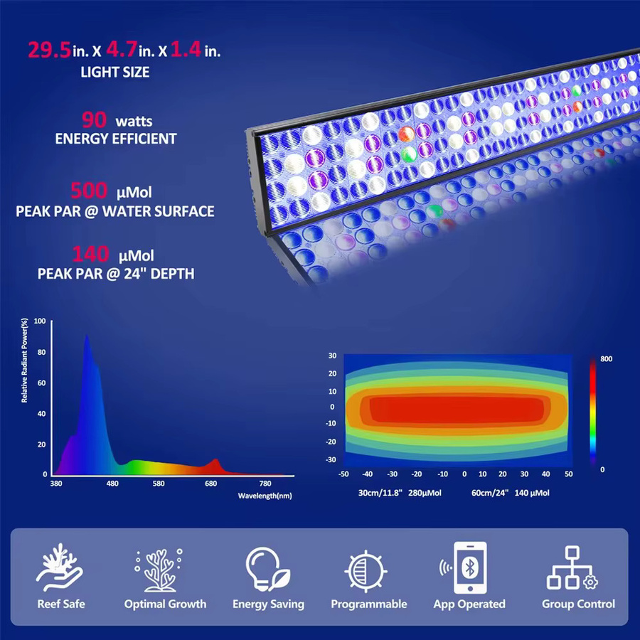 PopBloom WiFi LED-Aquariumbeleuchtung Vollspektrum-Meeresaquariumlampe für Riffkorallen in Schwarz - Bild 3