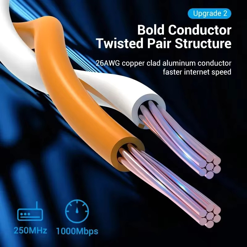 Vention Cat6 Ethernet-Kabel Gigabit High Speed 1000 Mbit/s geschirmtes LAN-Netzwerkkabel RJ45 in Schwarz oder Blau - Bild 3