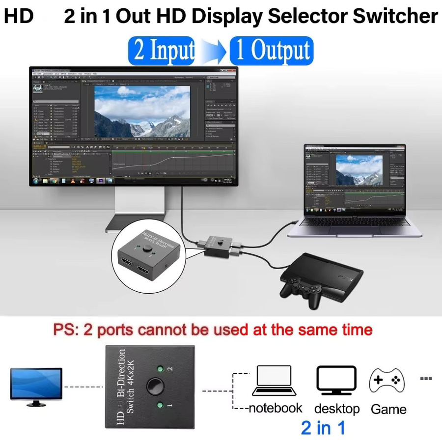 LccKaa Bidirektionaler HDMI Switch 4K UHD 1x2/2x1 Adapter Konverter in Schwarz für PlayStation und TV Box - Bild 6