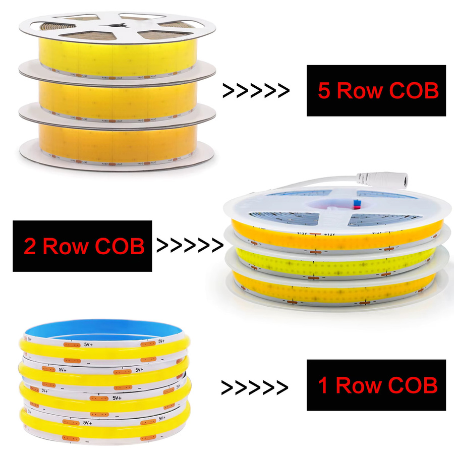 KISUFU COB LED Streifen Weiß Flexibles Klebeband mit 1600 LEDs/m - Bild 4
