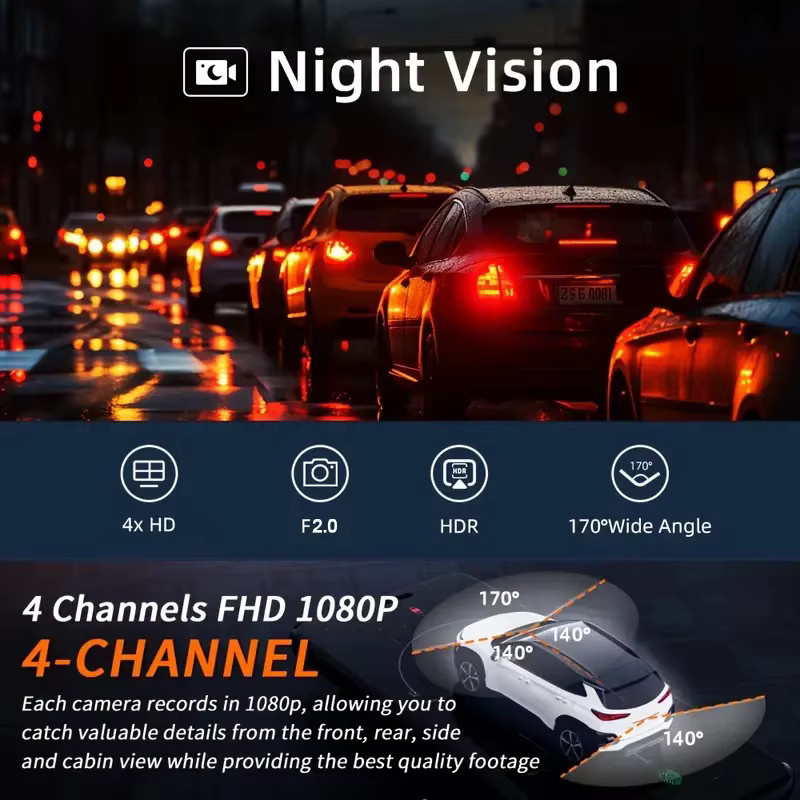 Etymoofox 360 Grad Auto Dashcam mit 4 Kameras in Schwarz, 4K Auflösung, drehbarer IPS-Bildschirm, Nachtsicht und 24-Stunden-Parküberwachung mit G-Sensor und Black Box Funktion - Bild 3