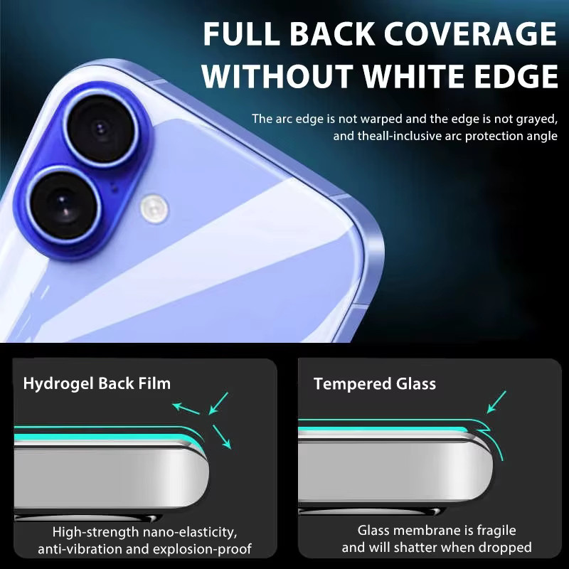 Hydrogel Schutzfolien Set für Apple iPhone 11 bis 16 Pro Max sowie 6 bis 8 Plus, Display- und Rückseiten-Schutzfolie, transparent - Bild 2