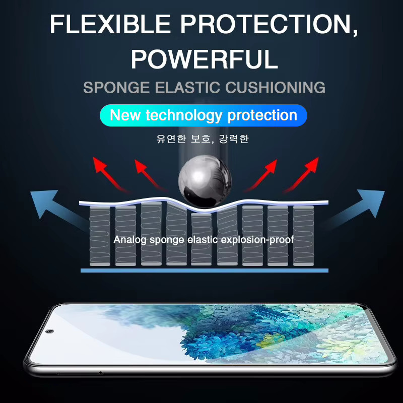 3er-Pack Hydrogel Displayschutzfolie für Samsung Galaxy A55 5G A56 A16 A35 A15 A25 A54 A34 A53 A17 A52S, transparente volle Abdeckung, weiche Folie - Bild 4