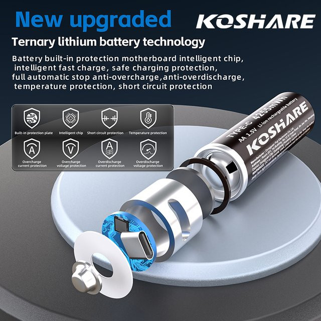KOSHARE AA Lithium-Ionen-Akkus mit USB-C-Anschluss, 1,5V, Schwarz - Bild 1