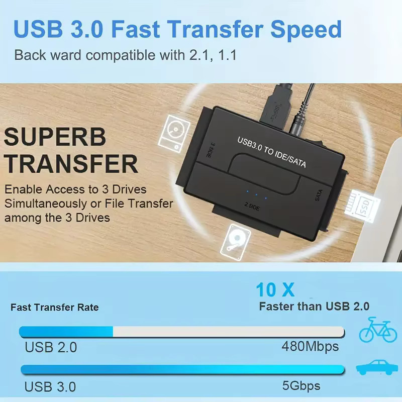 Congdi USB 3.0 zu SATA/IDE Adapter für 2,5 und 3,5 Zoll Festplatten und SSD bis 6 TB, Schwarz - Bild 3