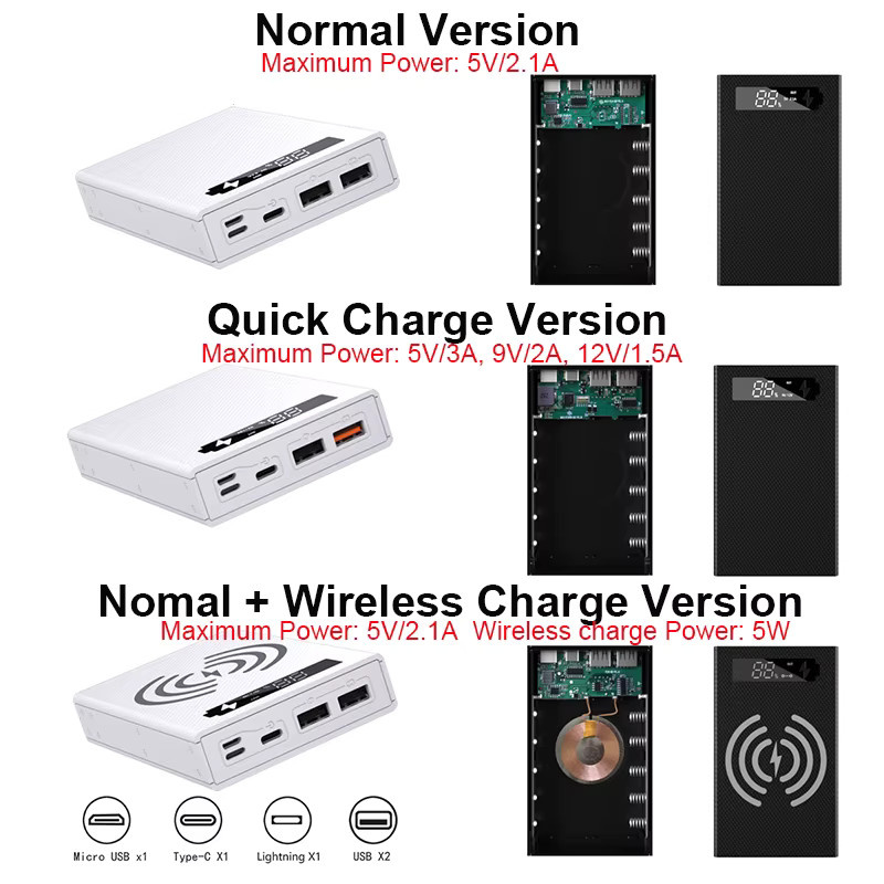 YTYIN DIY Powerbank-Gehäuse für 5x 18650 Batterien in Schwarz - Bild 3