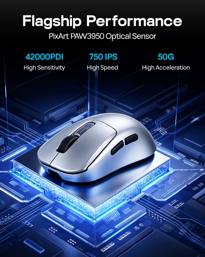 EPOMAKER NEX Pro Tri-Mode Kabellose Ergonomische Gaming-Maus mit PixArt PAW3950 Sensor, RGB-Ladestation, 8000Hz Polling und 42K DPI in Silber - Bild 3