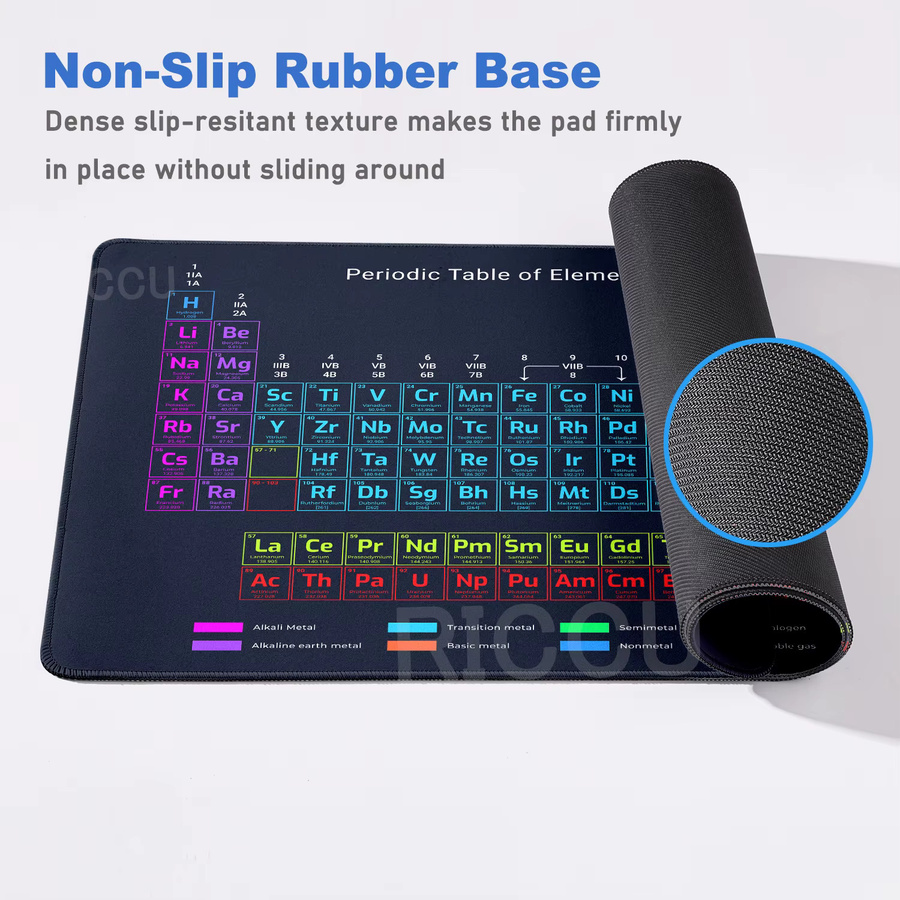 Riccu Gaming-Tastatur für PC in Multicolour - Bild 3