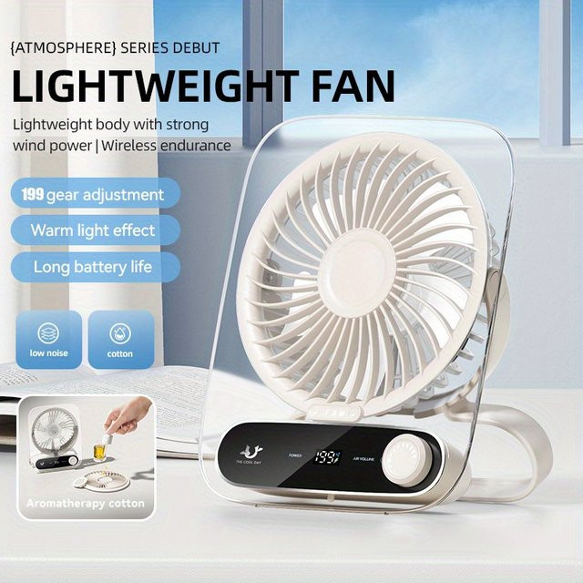 HAOYUNMA Mini Hochgeschwindigkeits-Lüfter, tragbarer multifunktionaler Ventilator für Schreibtisch, Hand oder Wandmontage, Schwarz - Bild 1