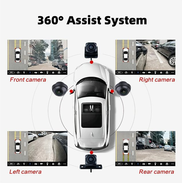 QueenDer Auto-Rückspiegel-Panoramakamera mit 360° Full HD Nachtsicht für Android-Player, Schwarz - Bild 1