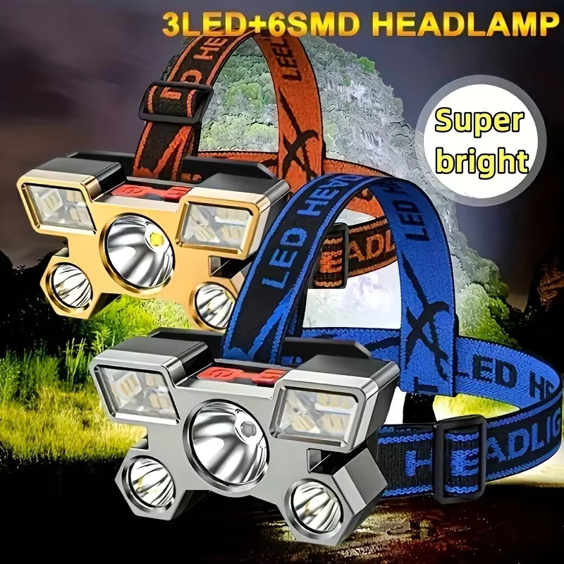 ESMARTER USB-aufladbare tragbare LED-Stirnlampe mit 4 Modi in Schwarz für Outdoor, Angeln und Camping - Bild 5