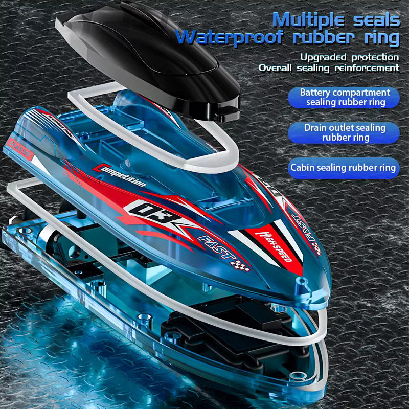 JIKEFUN S25 RC-Boot, ferngesteuertes Rennboot, mit bunten Lichtern - Bild 6