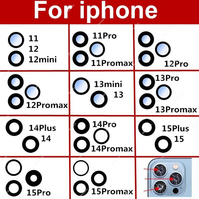 Ersatz-Objektivglas für die Rückfahrkamera von Apple iPhone 11 12 13 14 15 Pro Max Mini Plus inklusive selbstklebendem Aufkleber - Bild 1