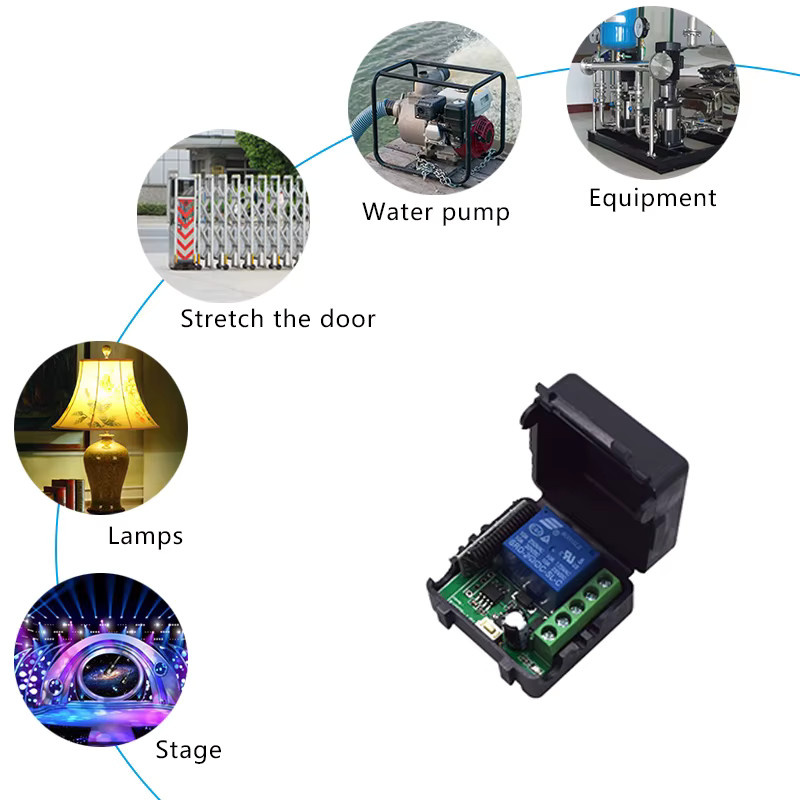 Scimagic-RC Funk-Set mit runder Wandtaste und 1-Kanal Fernrelais-Empfängermodul, 433 MHz, Weiß - Bild 2
