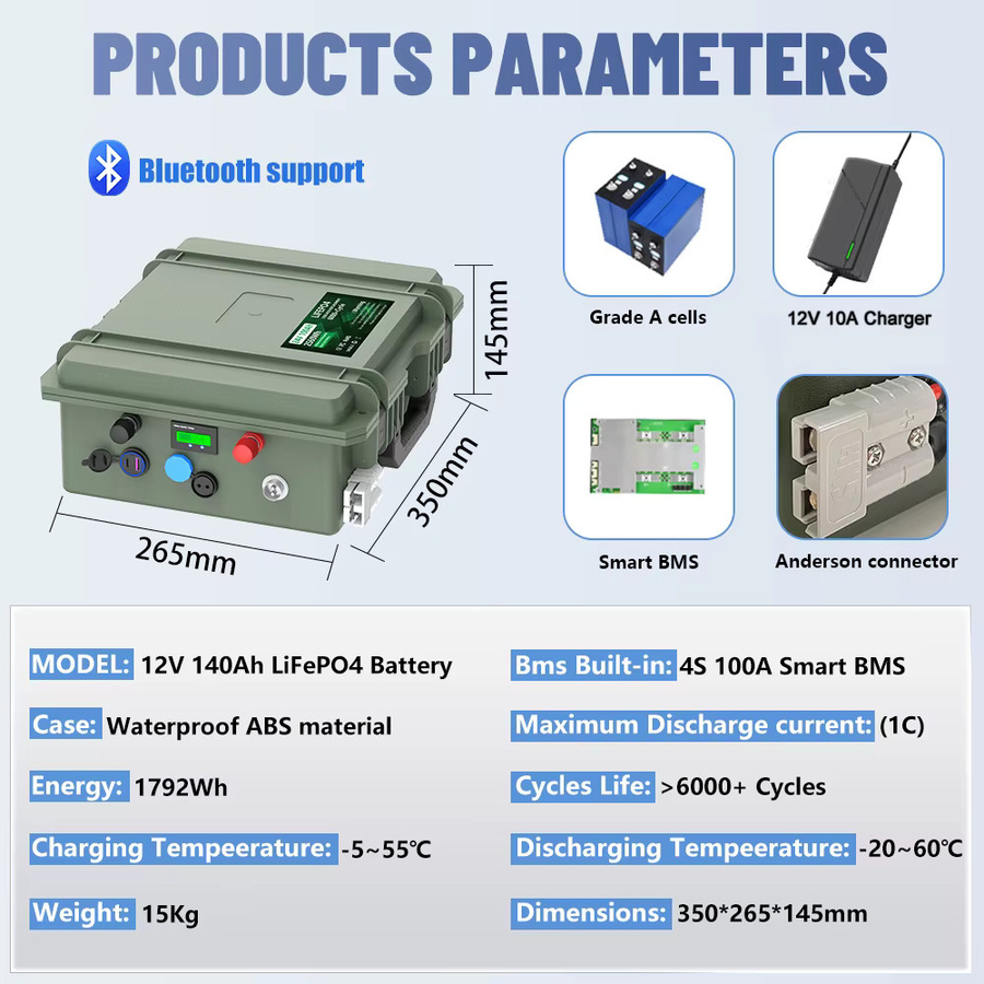 KEZIMO LiFePO4 12V Batterie 140Ah mit Bluetooth BMS und USB PD QC, 1792Wh, Grün - Bild 6