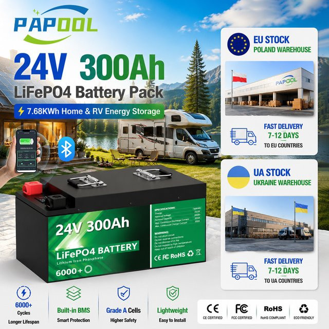 PAPOOL LiFePO4 Lithium-Batterie mit Bluetooth für Solar, RV und Golf Cart, Schwarz - Bild 1