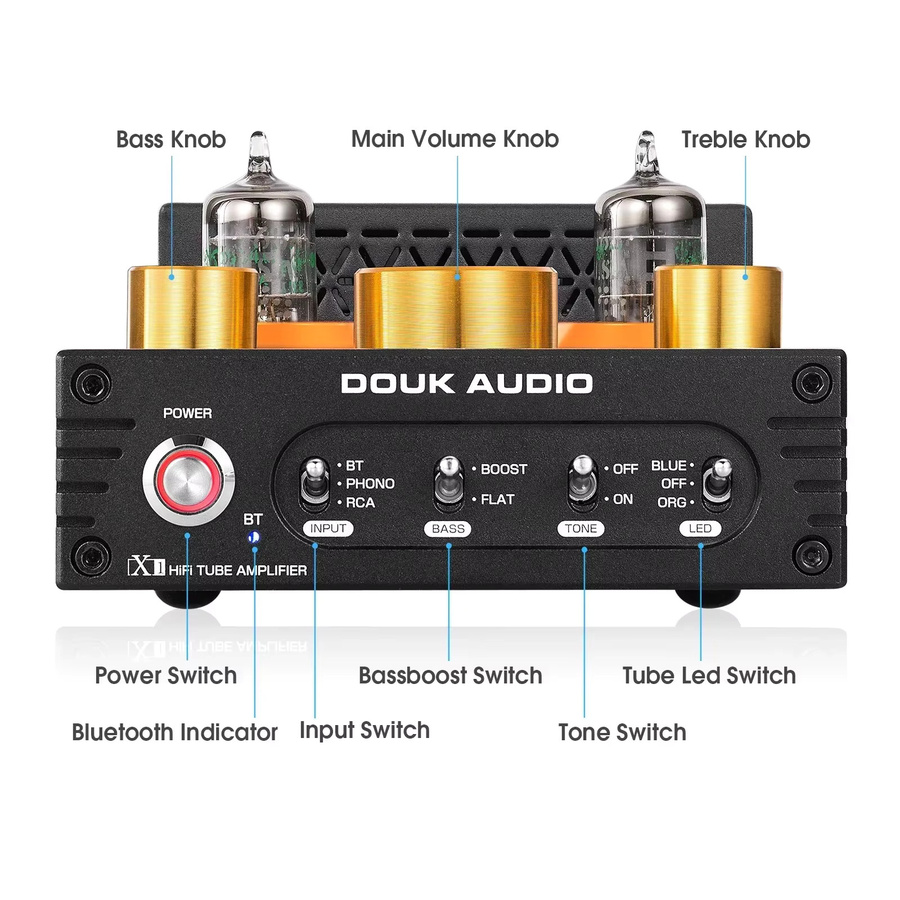 Nob sound HiFi GE5654 Vakuumröhren-Stereoverstärker mit Bluetooth 5.0 und Phono-Eingang für Plattenspieler, 160W, Schwarz - Bild 2