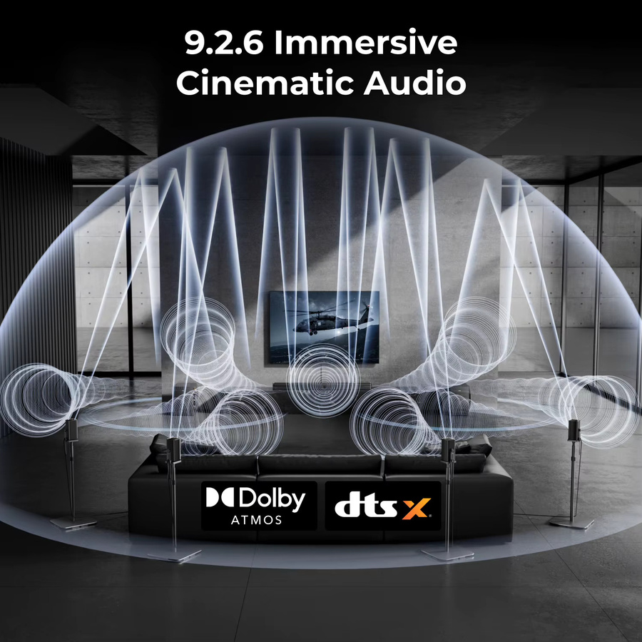 ULTIMEA 9.2.6 Soundbar mit Dolby Atmos und DTS:X, 2000W Wireless Surround Sound System in Schwarz mit Dual 10-Zoll-Subwoofern und GaN-Verstärker - Bild 3