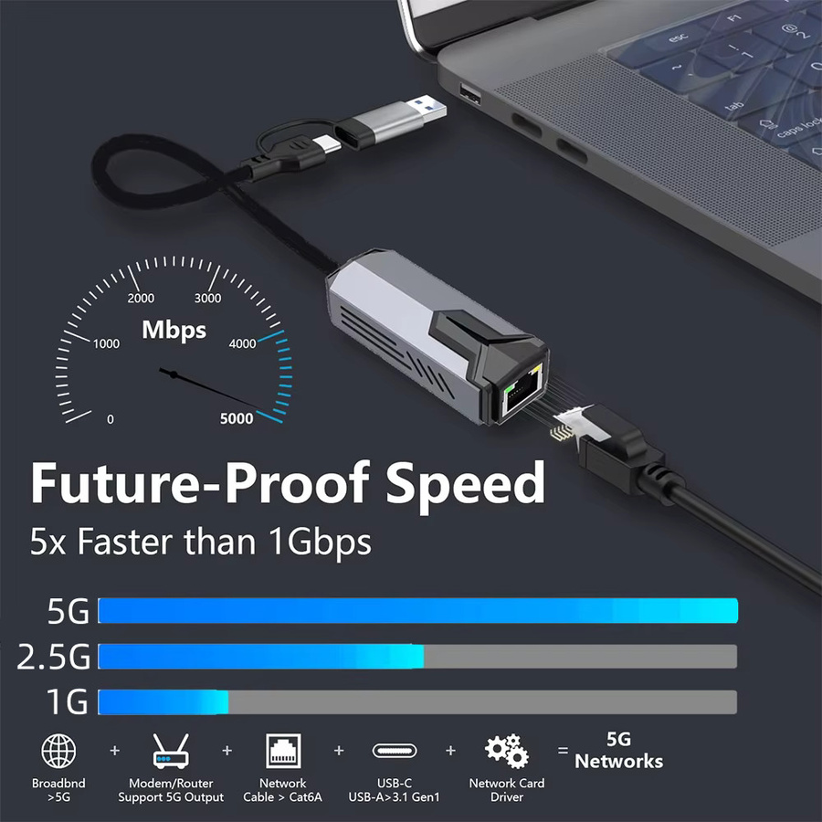 kebidumei USB-C zu RJ45 Ethernet Adapter mit 5 Gbit/s High Speed LAN Konverter für MacBook und Notebook - Bild 3