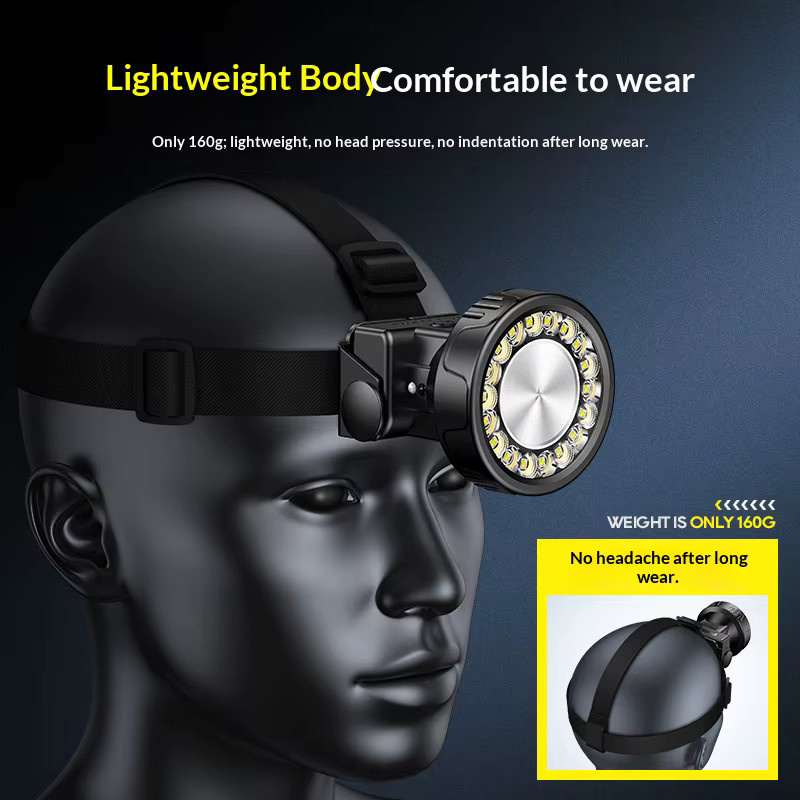 Philips LED-Scheinwerfer mit 450 Lumen, wiederaufladbare Outdoor-Camping-Leuchte in Schwarz mit 19 LED-Lampenperlen - Bild 5