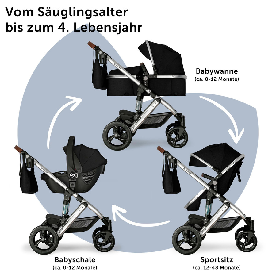 Bergsteiger Kinderwagen Nizza 3in1 Kombikinderwagen mit Babyschale in Schwarz - Bild 2