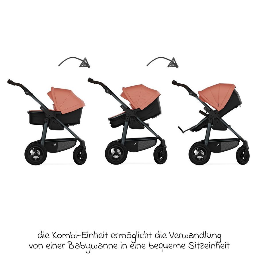 TFK Kombi-Einheit mit Wanne und Sitz für Mono 3/4 & Pro in Lachs - Bild 2
