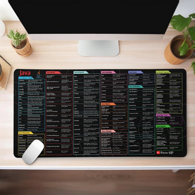 Riccu Schreibtischunterlage mit Java-Programmier-Tastenkombinationen in Schwarz - Bild 1