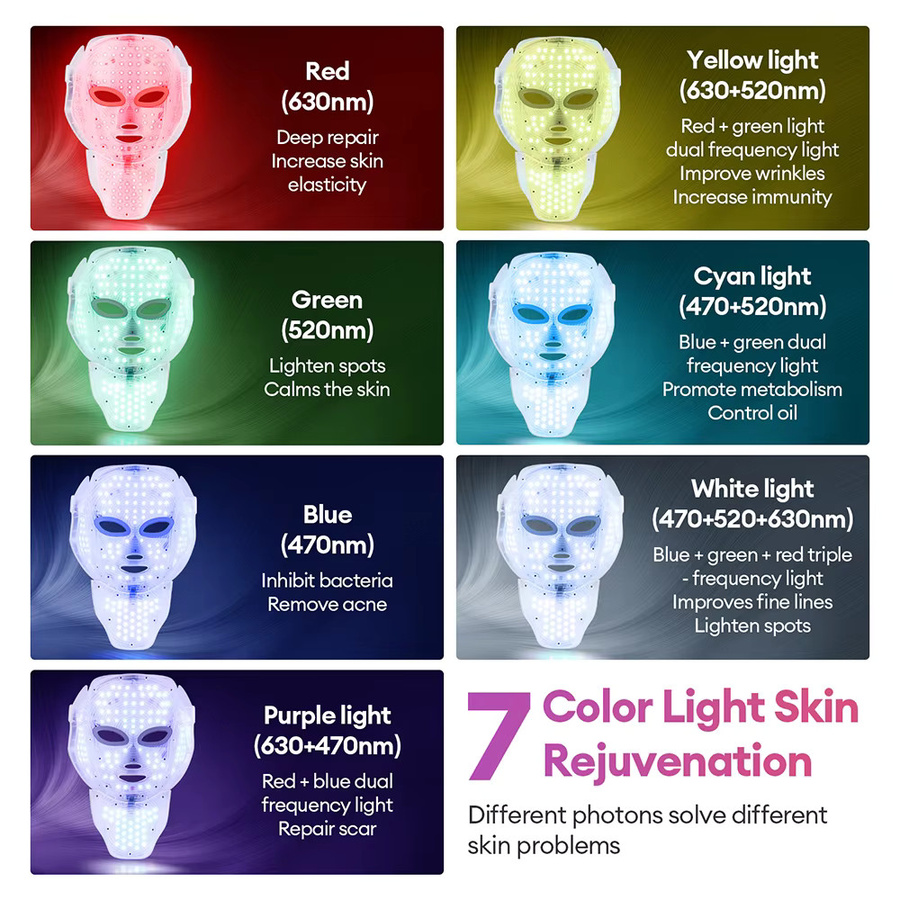 foreverlily LED-Gesichtsmaske mit 7-Farben-Licht, Unisex - Bild 3