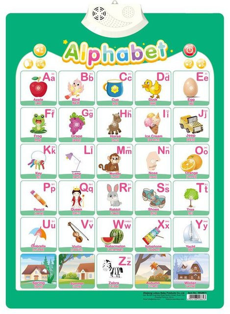 Wucifang Bags Interaktives Alphabet-Wandbild, Elektronisches Poster, ab 3 Jahre, Weiß - Bild 1
