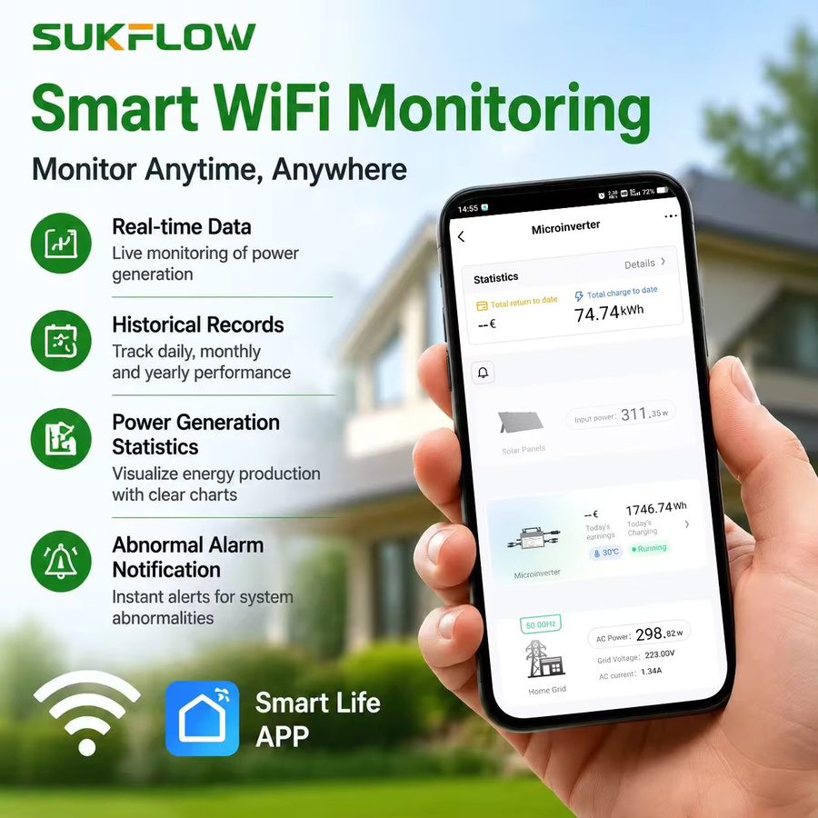 Sukflow Solar-Wechselrichter 800 W/2400 W Plug-and-Play DC-zu-AC-Stromwandler für Solarpanels im Außenbereich - Bild 5