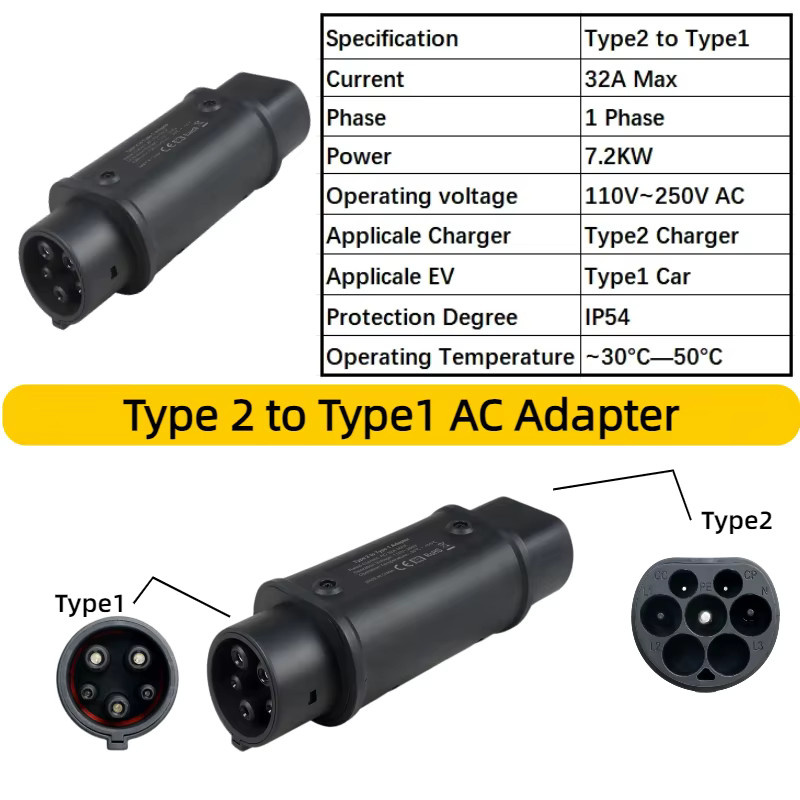 Kolanky Typ 2 auf Typ 1 Adapter 7,2 kW in Schwarz - Bild 4
