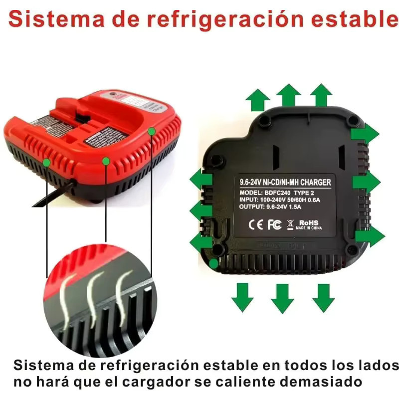 Black & Decker BDFC240 Akku-Ladegerät für Multi-Volt 9,6 V-24 V NiCd/NiMH Akku-Elektrowerkzeuge in Rot - Bild 4