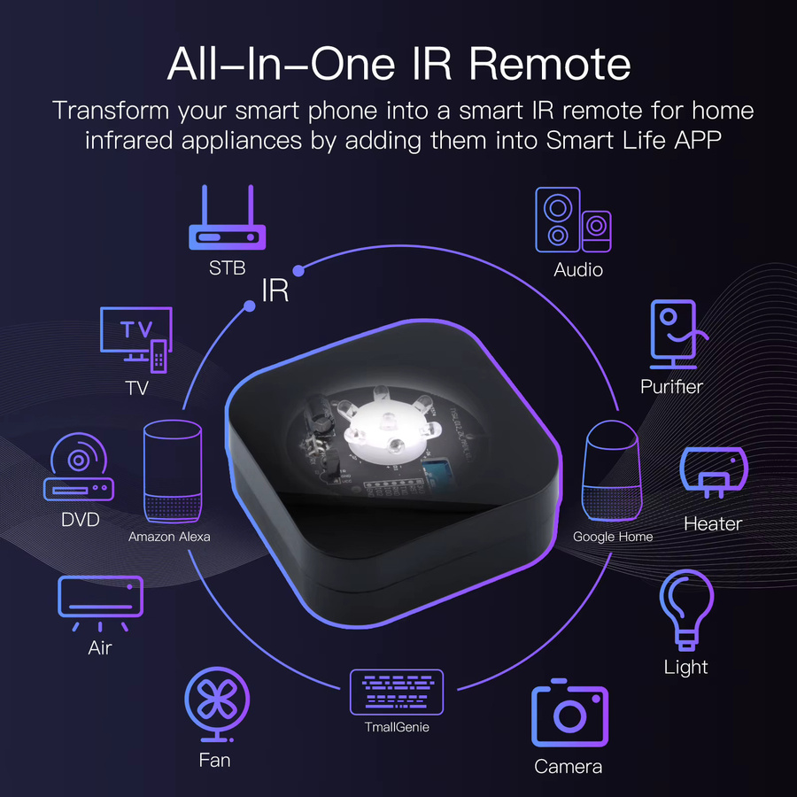 Moes Tuya ZigBee Smart IR-Fernbedienung, universeller Infrarot-Controller für dein Smart Home zur Steuerung von AC, TV und DVD, Farbe: Schwarz - Bild 3