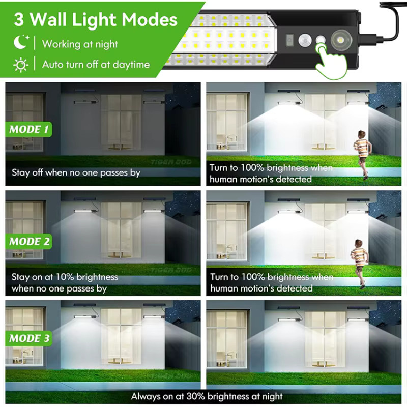 SerRickDon Solar-LED-Außenwandleuchte mit 158 LEDs und Bewegungssensor, Schwarz, Modernes Design für Garten und Außenbereich - Bild 5