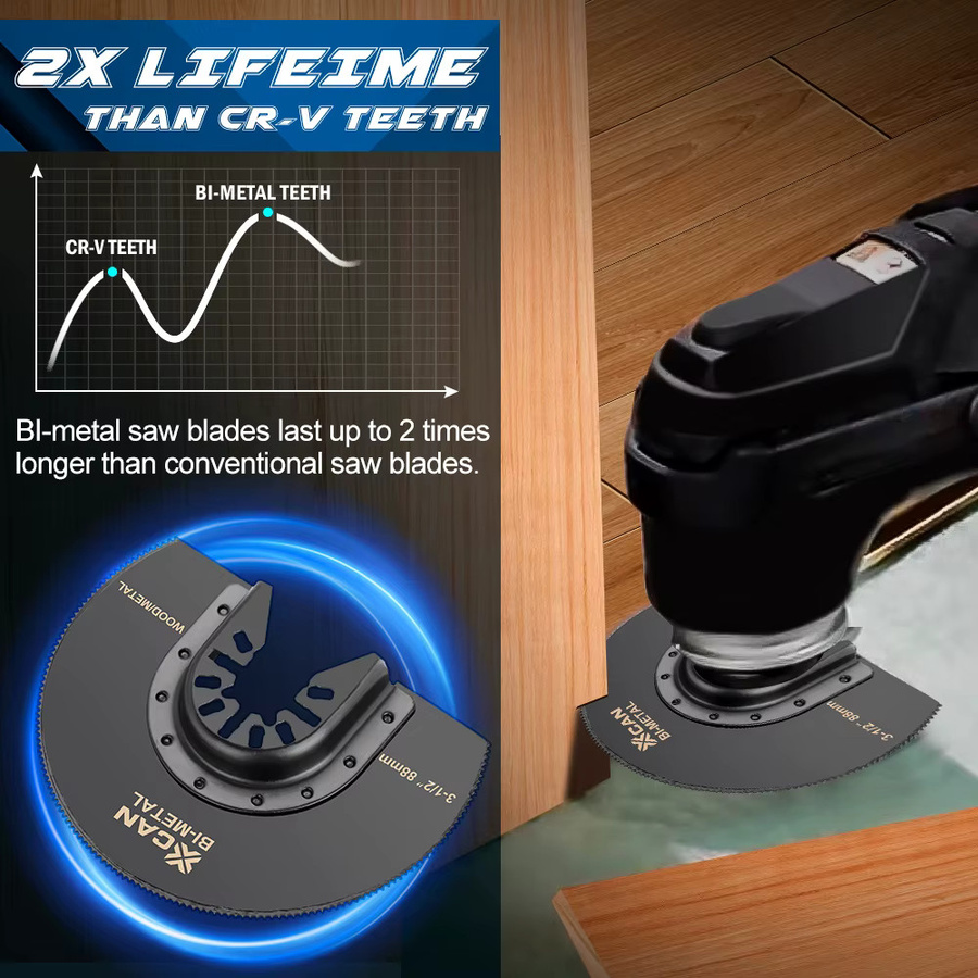 XCAN Oszillierende Sägeblätter Halbkreis Bimetall Multitool-Klingen für Renovator Elektrowerkzeuge 88 mm - Bild 4