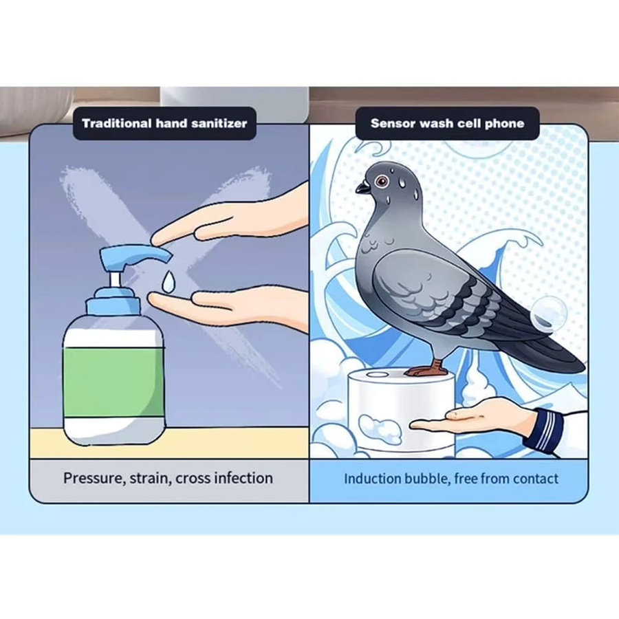 Aramox Automatischer schäumender Handseifenspender mit blauem Vogel Design, berührungsloser Induktionsseifenspender aus ABS für Küche und Badezimmer, Blau - Bild 3