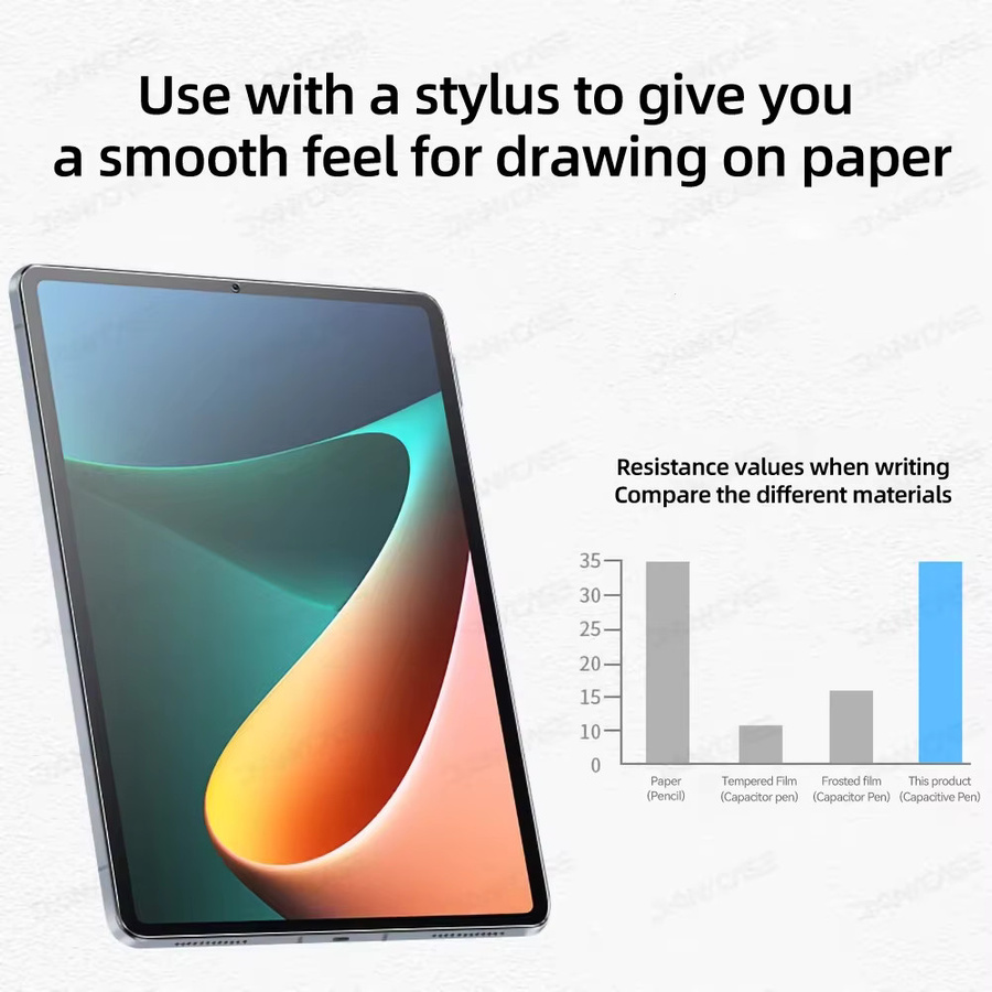 2er-Pack Xiaomi Pad 6S Pro Displayschutz Folie mit Papiergefühl, Matte PET Schutzfolie für Mi Pad 6/5/7 Pro und Redmi Pad, Transparent - Bild 2
