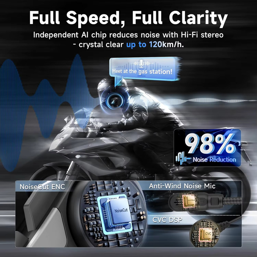 Moman Motorrad-Intercom-System H2S Bluetooth Helm-Headset mit Musikfreigabe in Schwarz - Bild 2