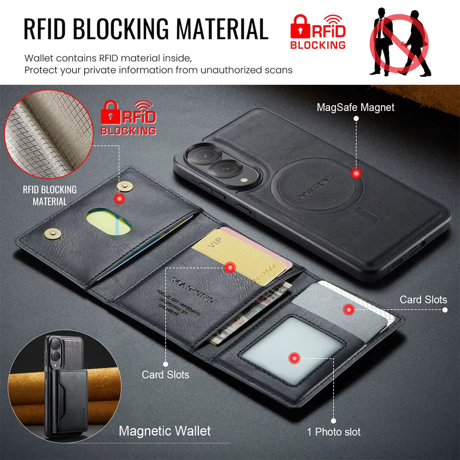 Abnehmbare Leder Handyhülle mit MagSafe Wallet, Kartensteckplatz und Ständer für Samsung Galaxy S25 FE Edge, S24 Plus und S23 Ultra in Schwarz oder Grün - Bild 5