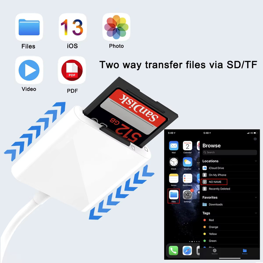 Apple OTG 2in1 Kartenleser für SD und TF Karten mit USB-C Anschluss in Weiß - Bild 3
