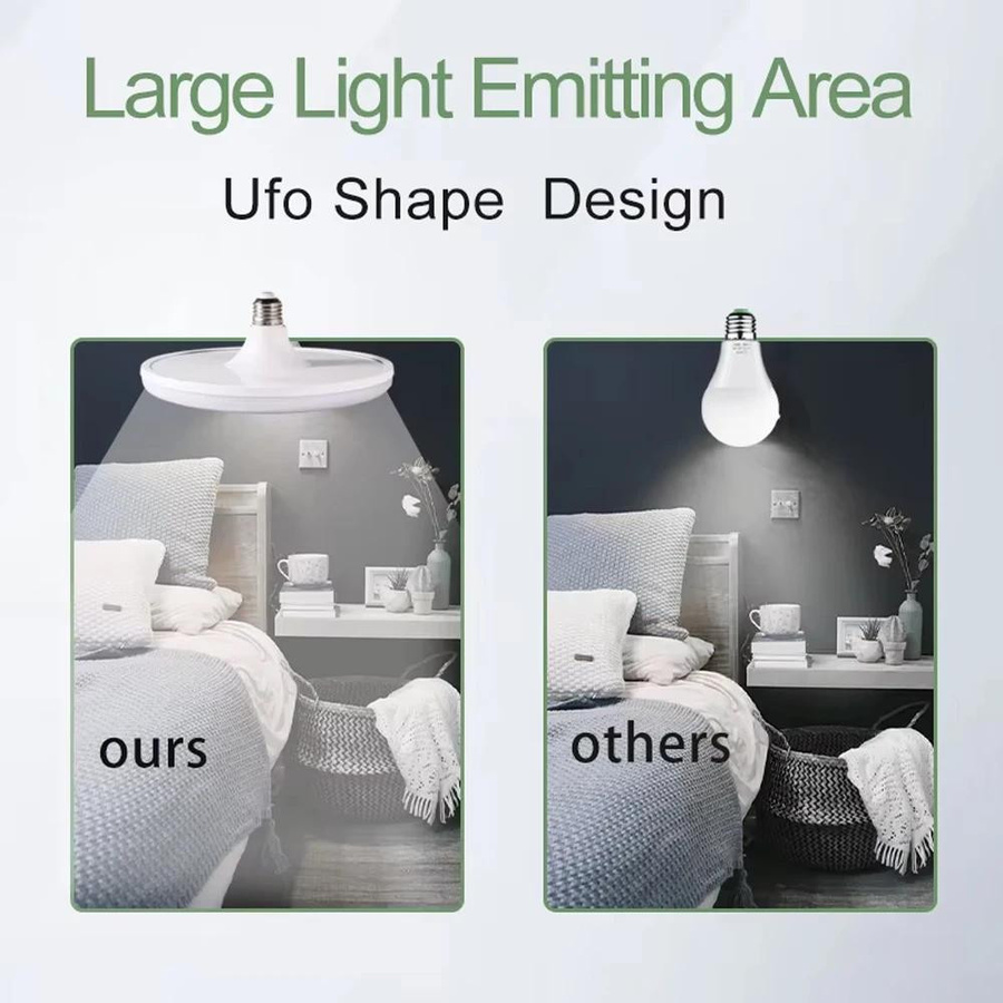 YJMP Super Lighting LED-Globus Lampe mit E27 Sockel in Weiß für den Haushalt - Bild 2